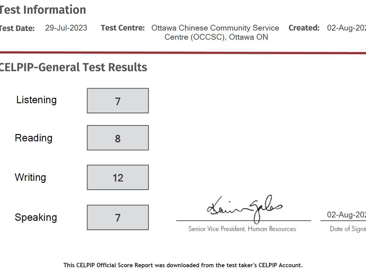 Finally, cũng 9.0 IELTS Writing nhưng mà là ở một bài test khác😂. Theo thang bảng chuyển đổi không chính thống thì CELPIP Writing Level 12 là IELTS GT Writing 9.0 :P.
Được mời đi thi miễn phí và cuối cùng lụm được con điểm cao nhất trong bài thi Writing cũng không phí 47$ đi xe chỗ thi + 3h đồng hồ ngồi thi nhỉ?
Mấy con điểm khác thì thôi bỏ qua đi😂, mình không quan tâm lắm nữa đâu ạ, do mình còn không biết phải mỗi phần có bao nhiêu phần, bao nhiêu, và phải làm gì nữa đâu ạ.
Vô thi Writing mình còn không biết có bao nhiêu phần và phải viết bao nhiêu từ nữa mà. Tương tự với các kỹ năng khác haha.
Hy vọng năm sau hay năm sau nữa sẽ có điều gì đó kì diệu :P