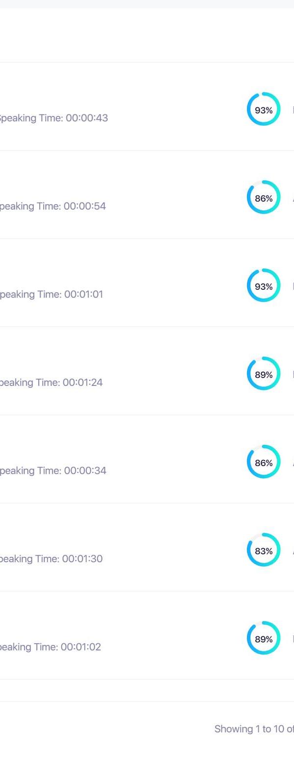 Hôm nay, nổi hứng ngồi thu âm hết sample answers cho Speaking quý 2 này😅.