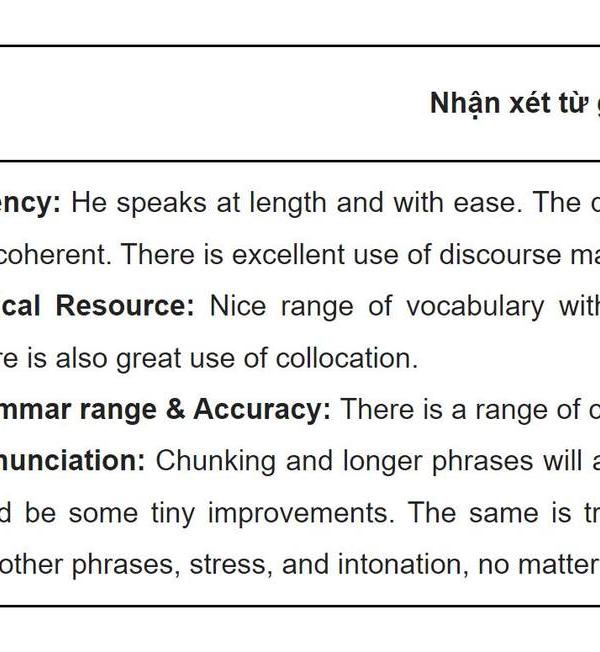Lại có thêm động và niềm tin cho Speaking rồi🥰. 
Lần thi sau là phải quyết tâm 8+ Speaking Tim Black nhé.